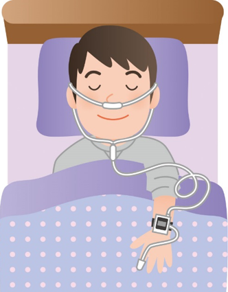 睡眠時無呼吸症候群の検査